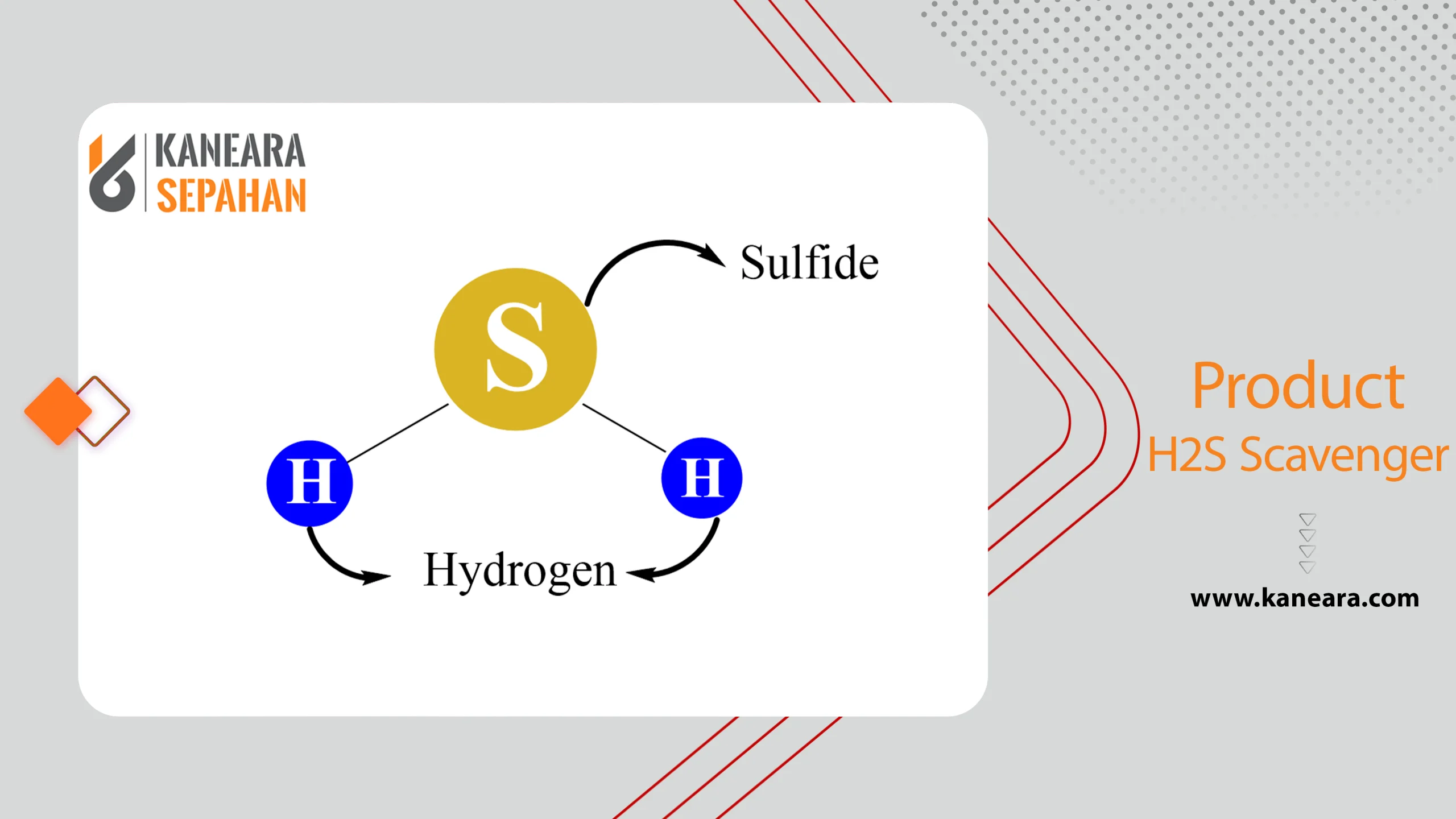 H2S Scavenger, a high-performance product for removing hydrogen sulfide (H2S) from industrial systems.