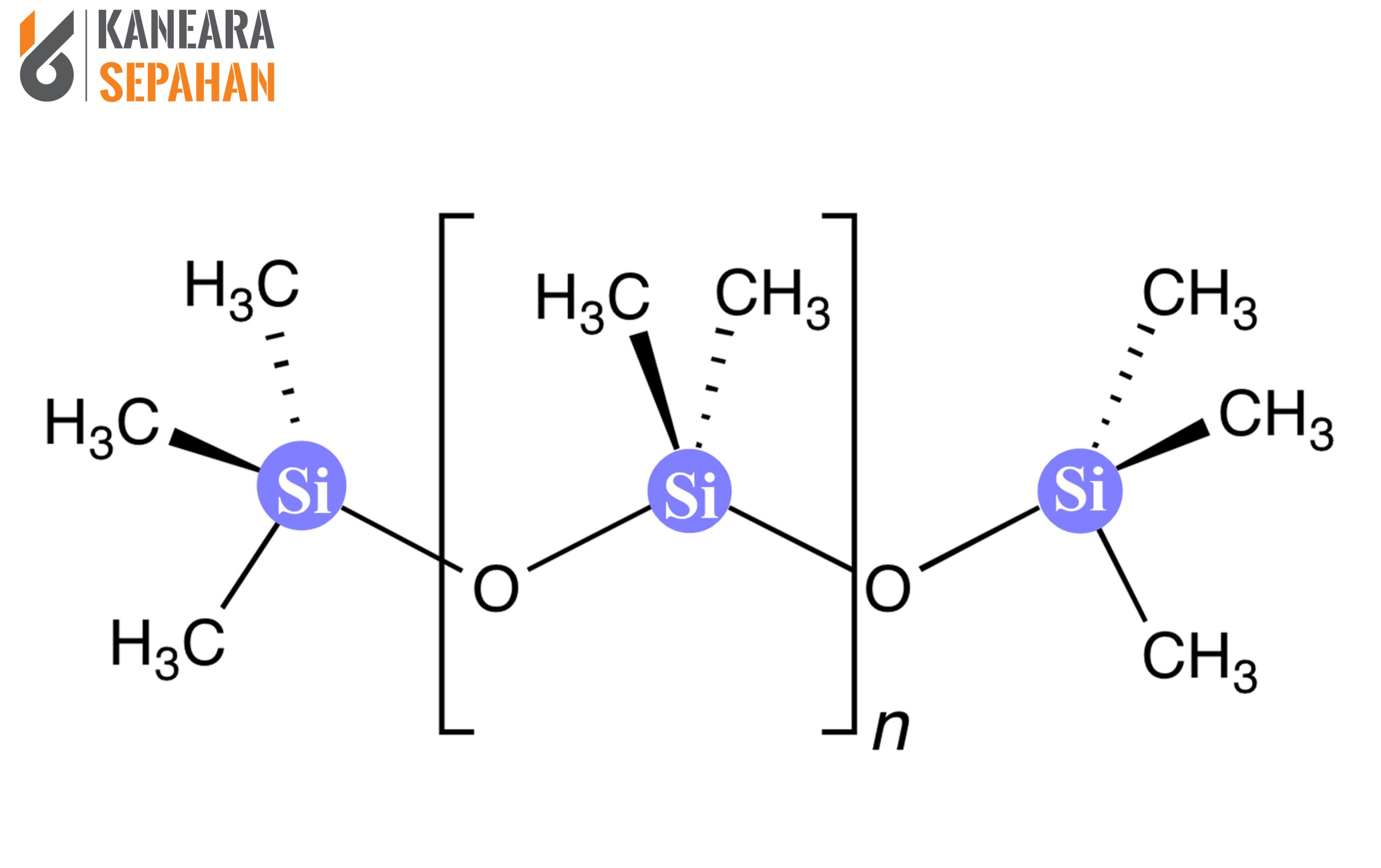 Silicone-Antifoam-7233