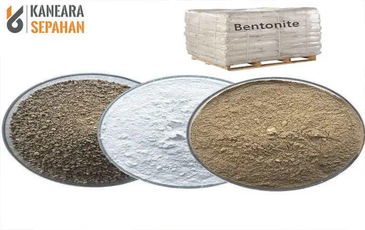 Global Bentonite Market