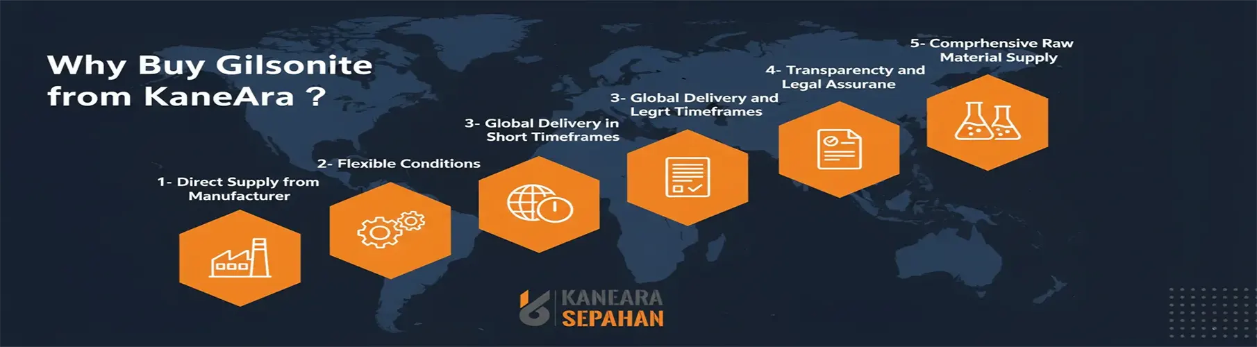 Buy Gilsonite from KaneAra