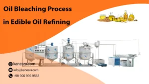 Oil Bleaching Process in Edible Oil Refining