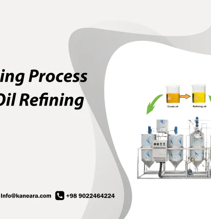 Oil Bleaching Process in Edible Oil Refining