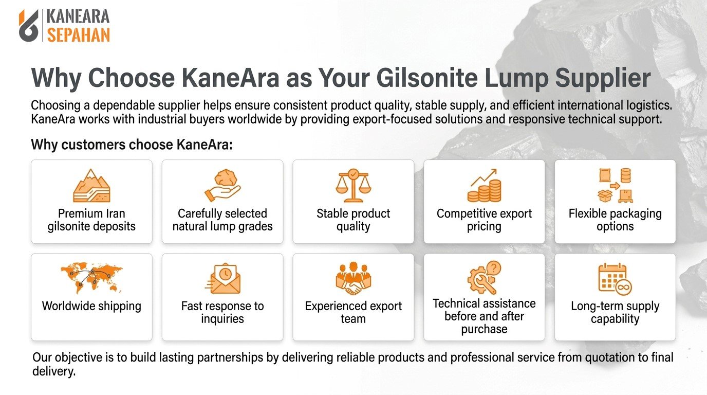 Gilsonite Lump for Sale