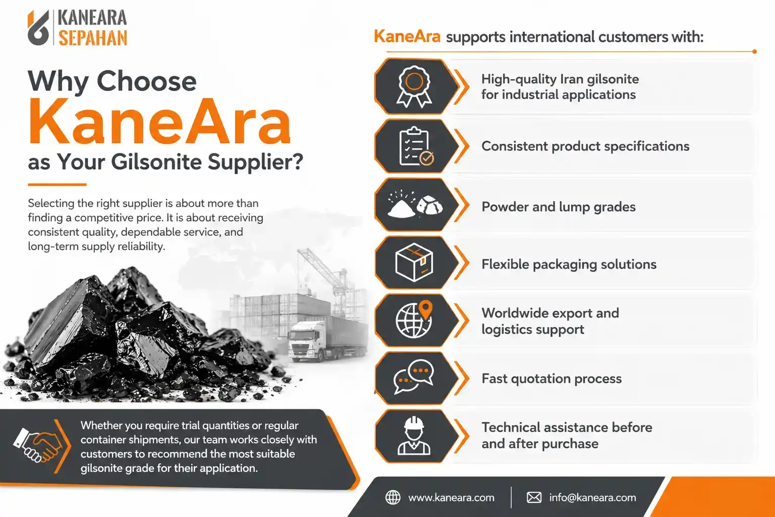 Why Choose KaneAra as Your Gilsonite Supplier?