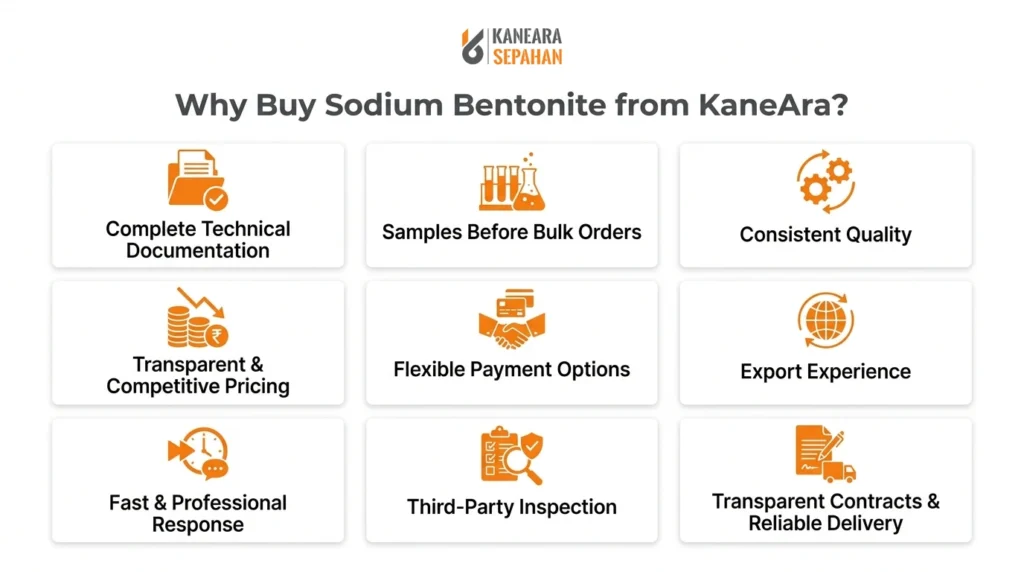 buy sodium bentonite