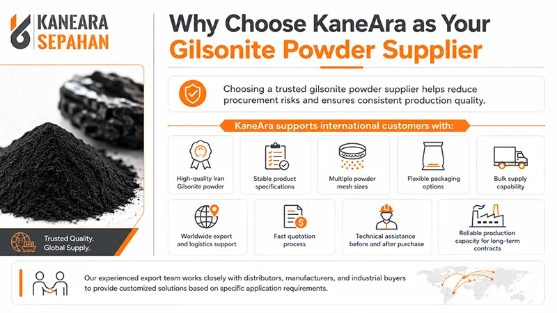 gisonite powder for sale