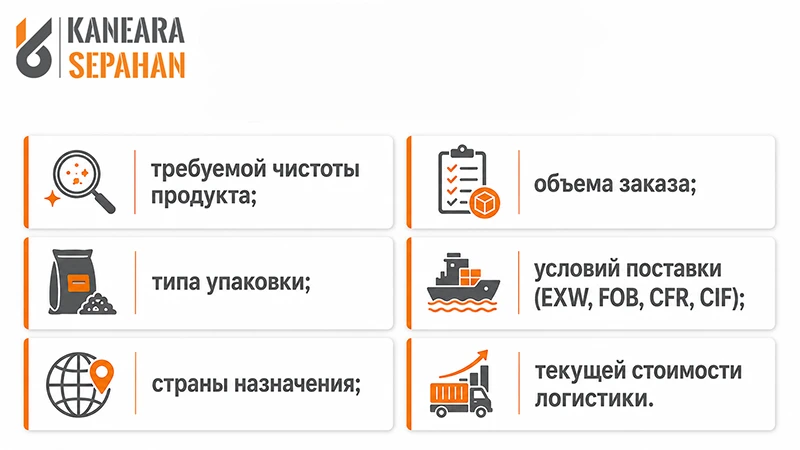 Хлористый кальций технический цена