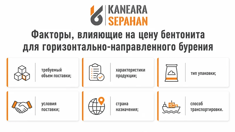 цена бентонита для жесткого диска
