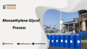 Monoethylene Glycol Process