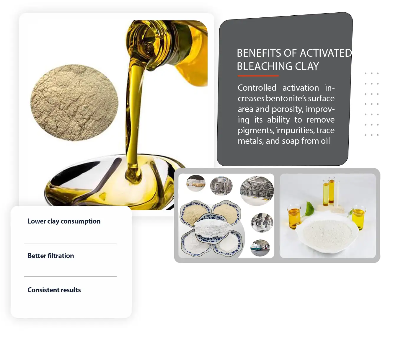activated bentonite clay